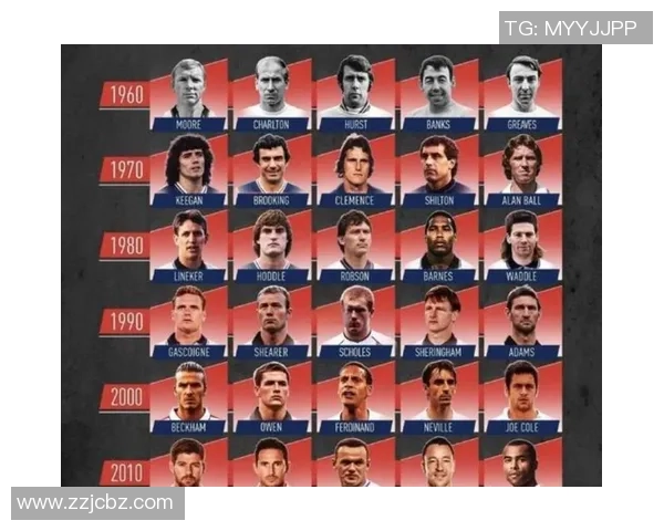 英格兰足球队历届球星排名及其辉煌成就分析