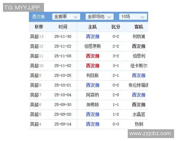 足球星期四精彩赛事预告:本周四将上演多少场激动人心的对决 足球星期四精彩赛事预告:本周四将上演多少场激动人心的对决